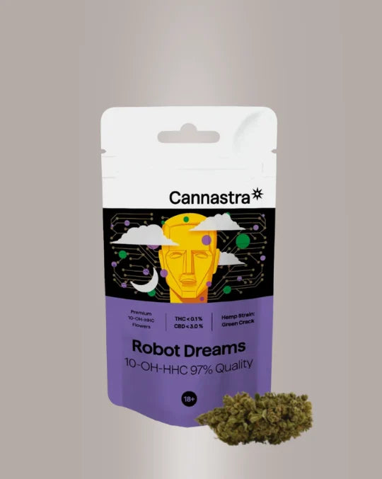 Cannastra 10-OH-HHC Blüten Robot Dreams (Green Crack) | 97%